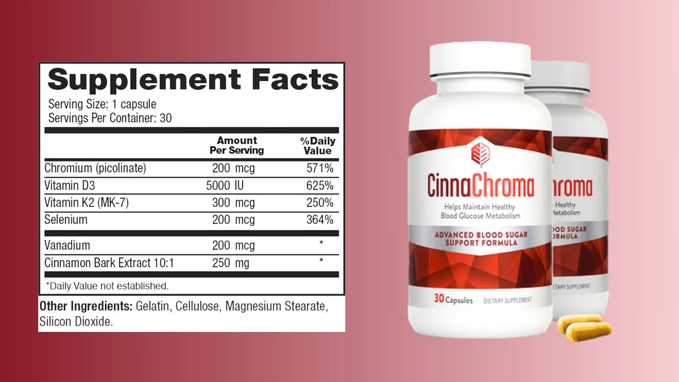 CinnaChroma ingredients