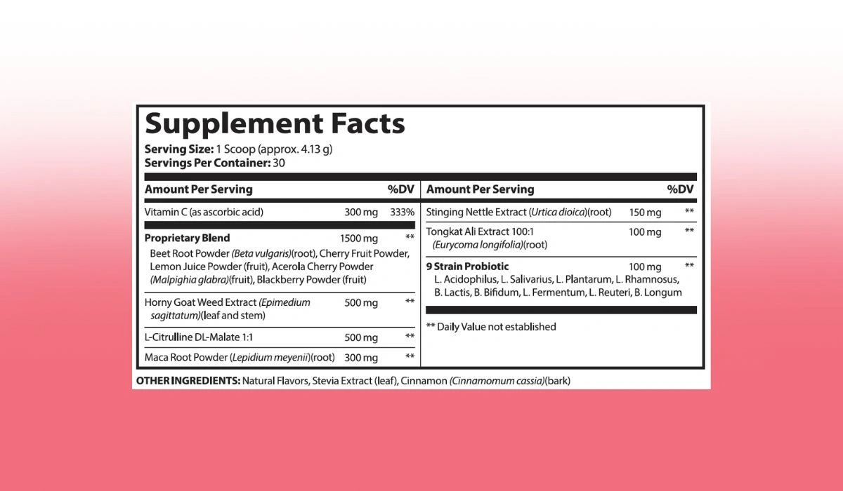 Red Boost Dosage