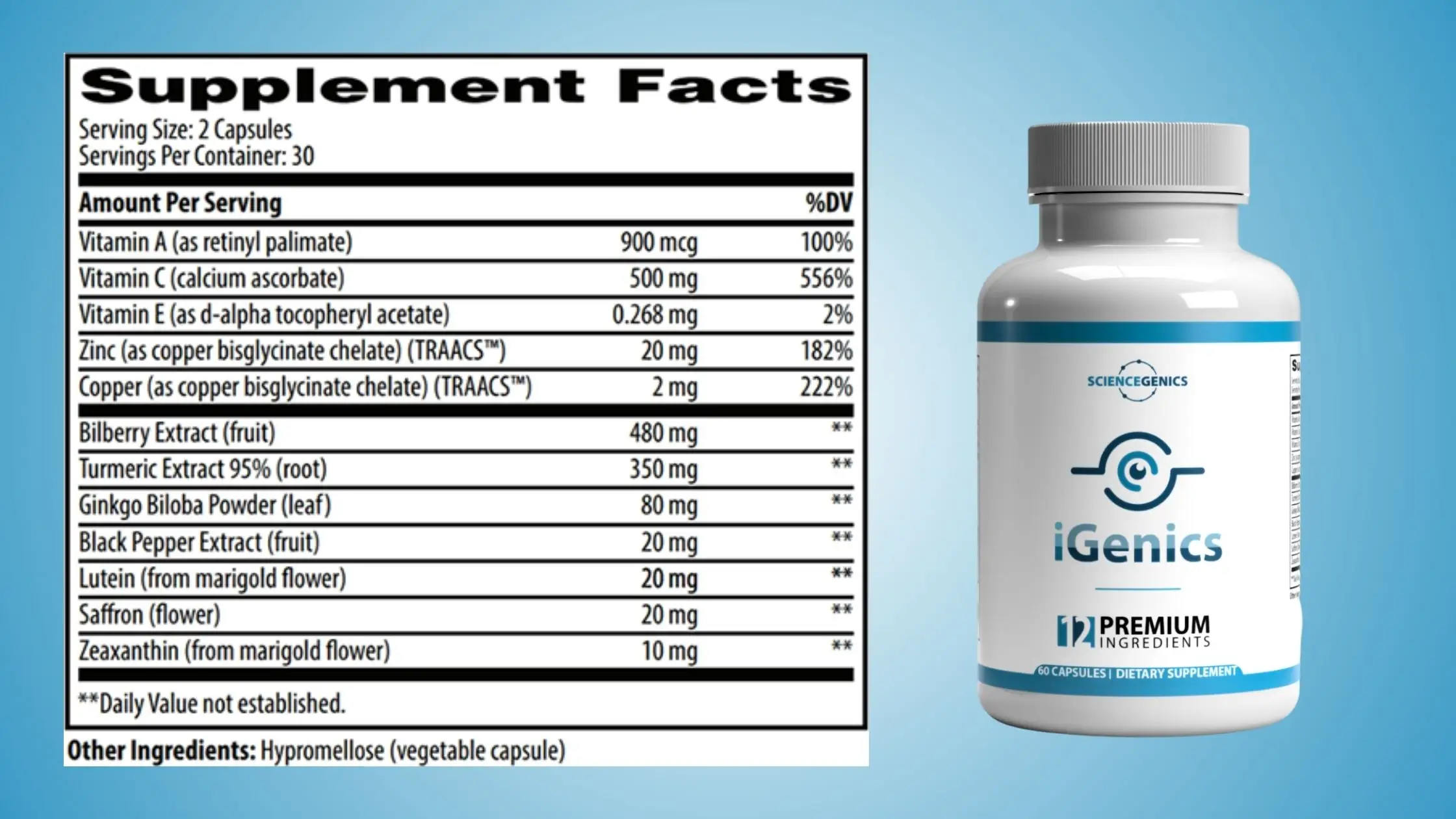 iGenics Ingredients